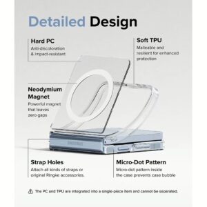 Ringke รุ่น Fusion Magnetic - เคส Galaxy Z Flip 6 - สี Clear