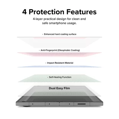Ringke รุ่น Dual Easy Film - ฟิล์ม Galaxy Z Fold 6 (ฟิล์ม2แผ่น)