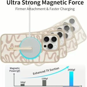 Custype รุ่น Progrip Magsafe iPhone Case with Printing - เคส iPhone 15 Pro - สี Graphic Nude 13 Custype รุ่น Progrip Magsafe iPhone Case with Printing - เคส iPhone 15 Pro - สี Graphic Nude