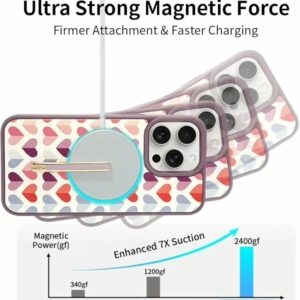 Custype รุ่น Progrip Magsafe iPhone Case with Printing - เคส iPhone 15 Pro Max - สี Heart Purple