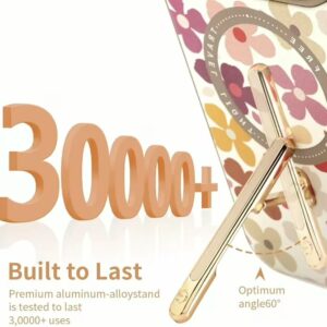 Custype รุ่น Progrip Magsafe iPhone Case with Printing - เคส iPhone 15 Pro Max - สี Colorful Flower 14 Custype รุ่น Progrip Magsafe iPhone Case with Printing - เคส iPhone 15 Pro Max - สี Colorful Flower