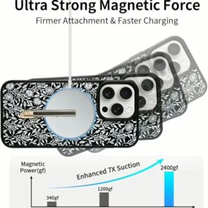 Custype รุ่น Progrip Magsafe iPhone Case with Printing - เคส iPhone 15 Pro Max - สี Flower Black