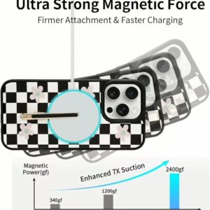 Custype รุ่น Progrip Magsafe iPhone Case with Printing - เคส iPhone 15 Pro Max - สี Checkboard Black/White