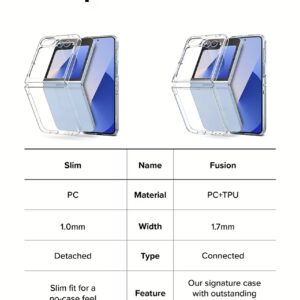 Ringke รุ่น Fusion - เคส Galaxy Z Flip 6 - สี Clear 29 Ringke รุ่น Fusion - เคส Galaxy Z Flip 6 - สี Clear