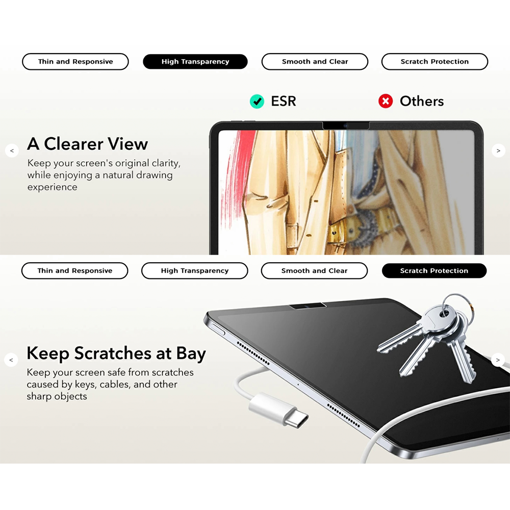 ESR รุ่น Paper-Feel Screen Protector - ฟิล์มหน้าจอ iPad Air 13" (2025/2024)