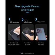 Hoda รุ่น Sapphire Lens Protector - กระจกเลนส์กล้อง iPhone 16 / 16 Plus