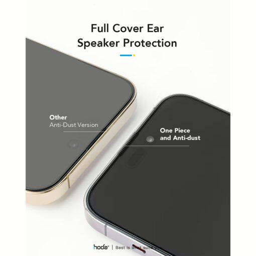 Hoda รุ่น Glass Protector Anti-Peeper - ฟิล์มกระจก iPhone 16 Pro Max - Image 9