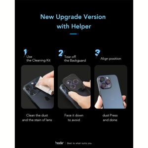 Hoda รุ่น Sapphire Lens Protector - กระจกเลนส์กล้อง iPhone 16 Pro / 16 Pro Max