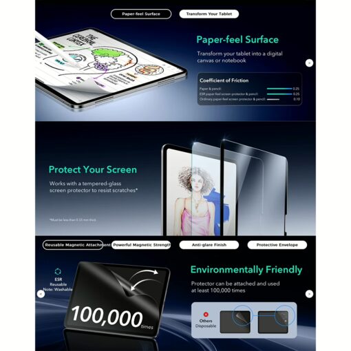 ESR รุ่น Paper-Feel Magnetic Screen Protector - ฟิล์มหน้าจอ iPad Air 11" (2025/2024) - Image 3