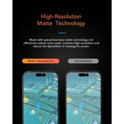 Hoda รุ่น Glass Protector Matte Anti-Glare - ฟิล์มกระจก iPhone 16 Pro Max