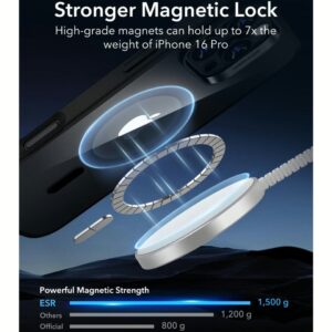 ESR รุ่น Classic Hybrid Case (HaloLock) - เคส iPhone 16 Pro - สี Clear