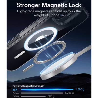 ESR รุ่น Classic Hybrid Case (HaloLock) - เคส iPhone 16 - สี Clear