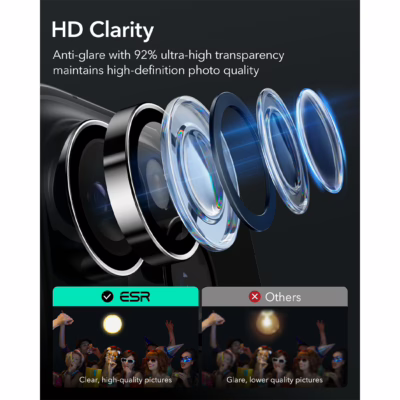 ESR รุ่น Camera Lens Protector - กระจกเลนส์กล้อง iPhone 16 Pro / 16 Pro Max - สี Clear