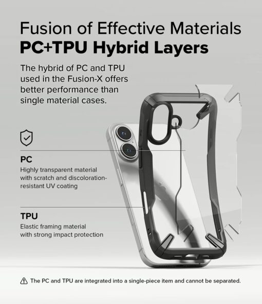 Ringke รุ่น Fusion X - เคส iPhone 16 Plus - สี Black - Image 6