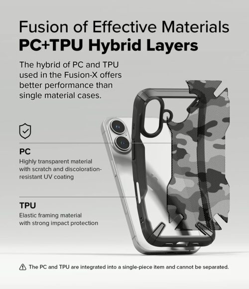 Ringke รุ่น Fusion X Design - เคส iPhone 16 Plus - สี Camo Black - Image 5