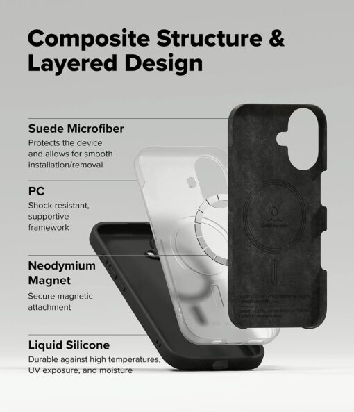 Ringke รุ่น Silicone Magnetic - เคส iPhone 16 Plus - สี Black - Image 6