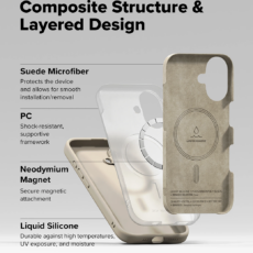 Ringke รุ่น Silicone Magnetic - เคส iPhone 16 Plus - สี Stone - Image 6