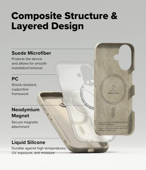Ringke รุ่น Silicone Magnetic - เคส iPhone 16 Plus - สี Stone - Image 6