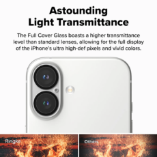 Ringke รุ่น Camera Protector Glass - กระจกเลนส์กล้อง iPhone 16 / 16 Plus (2 แผ่น)