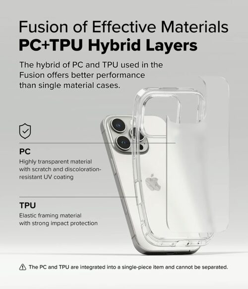 Ringke รุ่น Fusion - เคส iPhone 16 Pro Max - สี Matte Clear - Image 5