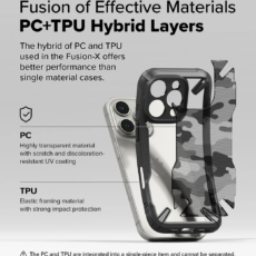 Ringke รุ่น Fusion X Design - เคส iPhone 16 Pro Max - สี Camo Black - Image 7