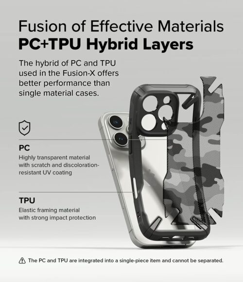 Ringke รุ่น Fusion X Design - เคส iPhone 16 Pro Max - สี Camo Black - Image 7