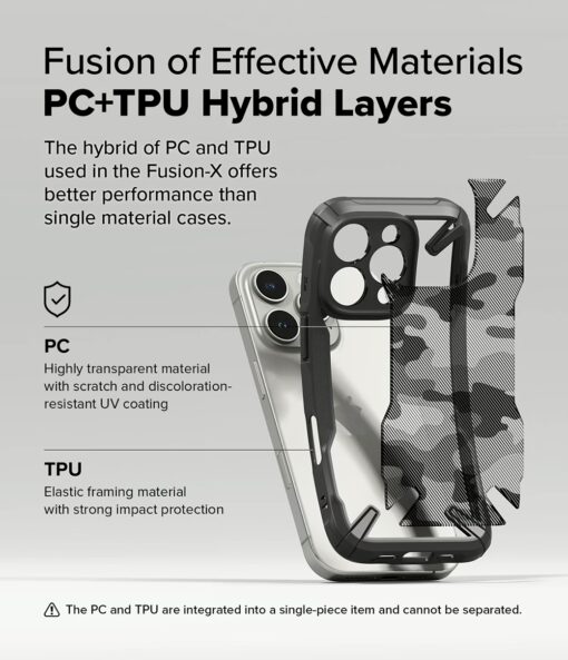 Ringke รุ่น Fusion X Design - เคส iPhone 16 Pro Max - สี Camo Black - Image 7