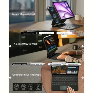 ESR รุ่น Rebound Magnetic Keyboard Case 360 - เคส iPad Pro 11" (5th/2024) - คีย์บอร์ด US English - สี White