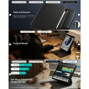 ESR รุ่น Rebound Magnetic Keyboard Case 360 - เคส iPad Pro 11" (5th/2024) - คีย์บอร์ด US English - สี White