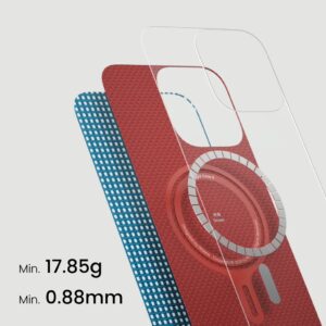 Pitaka รุ่น MagEZ Case 6 - เคส iPhone 16 Pro Max - สี Ocean