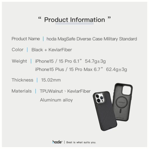 Hoda รุ่น Diverse Case with Magsafe - เคส iPhone 16 Pro Max - สี Kevlar - Image 14