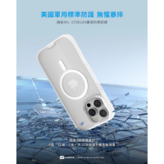 Hoda รุ่น Rough Case Magnet - เคส iPhone 16 Plus - สี Clear Matte