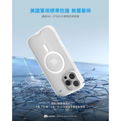 Hoda รุ่น Rough Case Magnet - เคส iPhone 16 Plus - สี Clear Matte