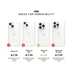 UAG รุ่น Removable Privacy - ฟิล์มเพิ่มความเป็นส่วนตัวแบบถอดออกได้ - iPhone 15 Pro