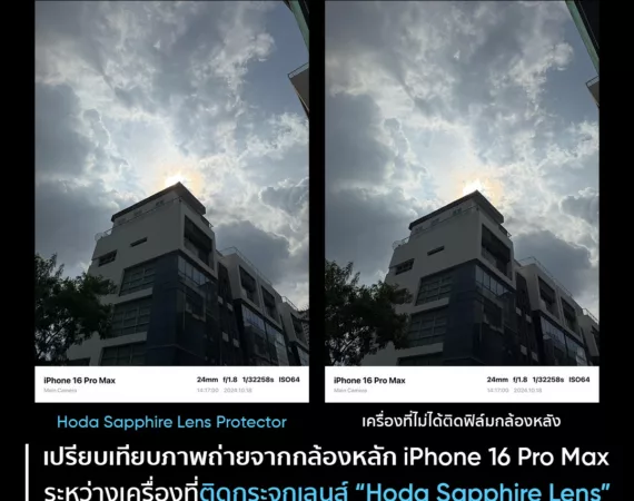 Hoda Sapphire Lens กระจก Sapphire สุดเเกร่ง กรอบเลนส์ Titanium ที่สีเป๊ะทุกมิติ