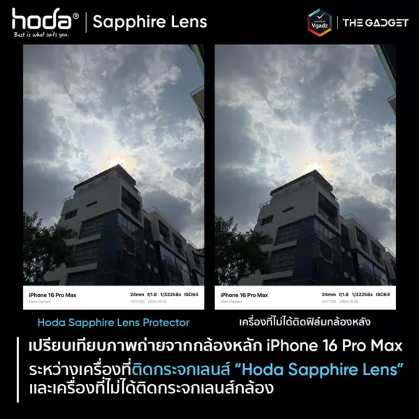 Hoda Sapphire Lens กระจก Sapphire สุดเเกร่ง กรอบเลนส์ Titanium ที่สีเป๊ะทุกมิติ