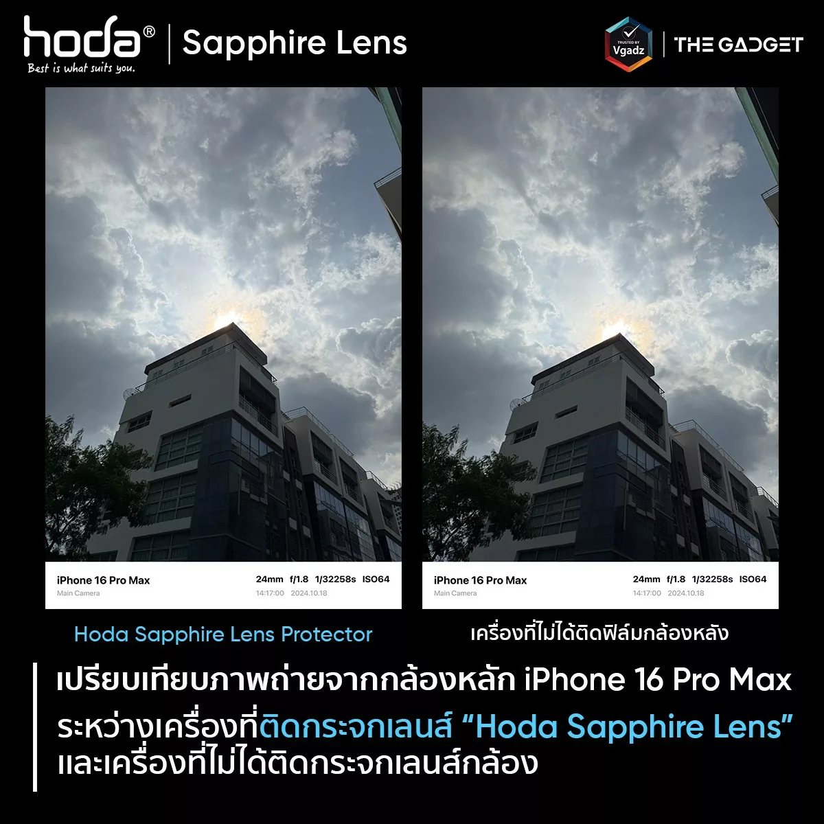 Hoda Sapphire Lens กระจก Sapphire สุดเเกร่ง กรอบเลนส์ Titanium ที่สีเป๊ะทุกมิติ