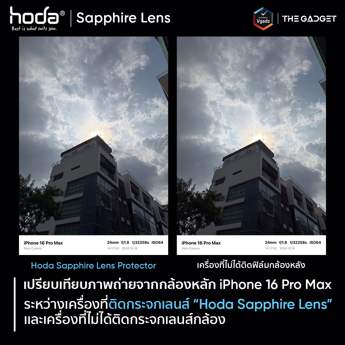 Hoda Sapphire Lens กระจก Sapphire สุดเเกร่ง กรอบเลนส์ Titanium ที่สีเป๊ะทุกมิติ