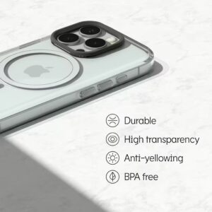 Rhinoshield รุ่น Clear Case (MagSafe Compatible) - เคส iPhone 16 Pro Max - สี Clear