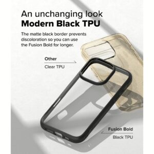 Ringke รุ่น Fusion Bold - เคส iPhone 16 Pro Max - สี Black