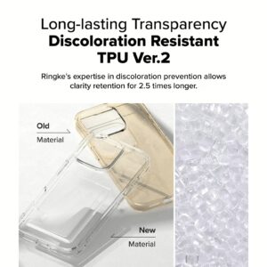 Ringke รุ่น Fusion Card - เคส iPhone 16 Pro Max - สี Clear 17 Ringke รุ่น Fusion Card - เคส iPhone 16 Pro Max - สี Clear