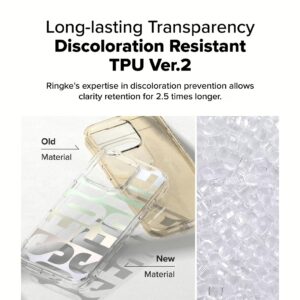 Ringke รุ่น Fusion Design - เคส iPhone 16 Pro - ลาย Seoul