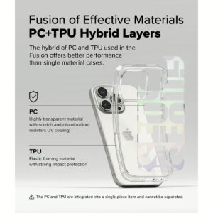 Ringke รุ่น Fusion Design - เคส iPhone 16 Pro - ลาย Seoul