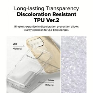 Ringke รุ่น Fusion Card - เคส iPhone 16 Pro - สี Clear 18 Ringke รุ่น Fusion Card - เคส iPhone 16 Pro - สี Clear