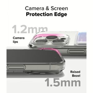 Ringke รุ่น Fusion Card - เคส iPhone 16 Pro - สี Clear 23 Ringke รุ่น Fusion Card - เคส iPhone 16 Pro - สี Clear