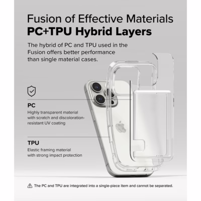 Ringke รุ่น Fusion Card - เคส iPhone 16 Pro - สี Clear