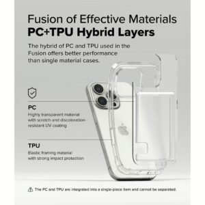 Ringke รุ่น Fusion Card - เคส iPhone 16 Pro - สี Clear 24 Ringke รุ่น Fusion Card - เคส iPhone 16 Pro - สี Clear