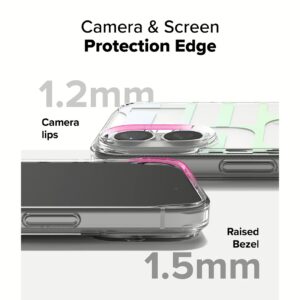 Ringke รุ่น Fusion Design - เคส iPhone 16 Plus - ลาย Seoul