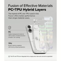 Ringke รุ่น Fusion Design - เคส iPhone 16 Plus - ลาย Seoul