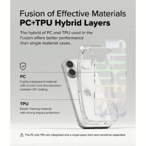 Ringke รุ่น Fusion Design - เคส iPhone 16 Plus - ลาย Seoul
